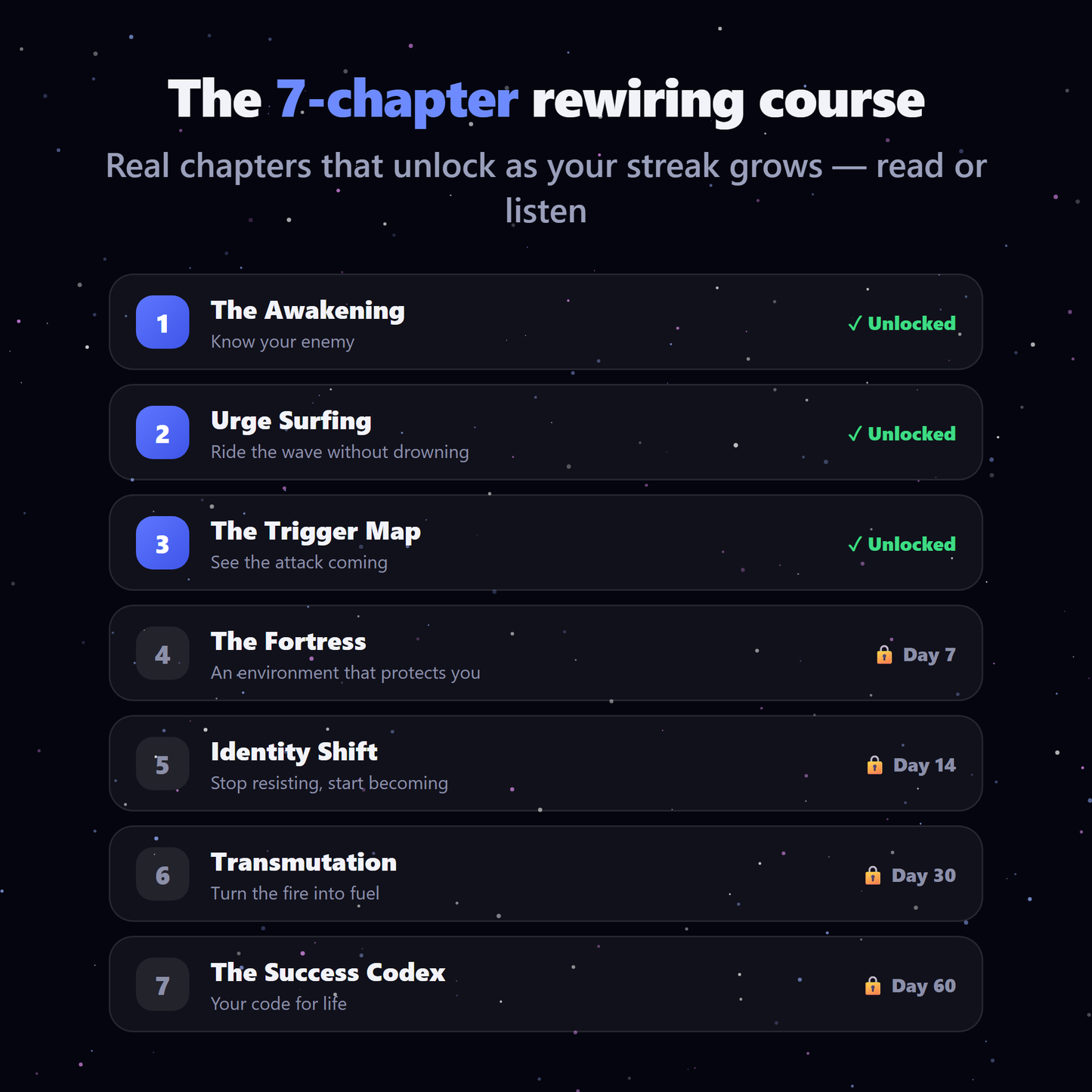 Success Codex — The NoFap App
