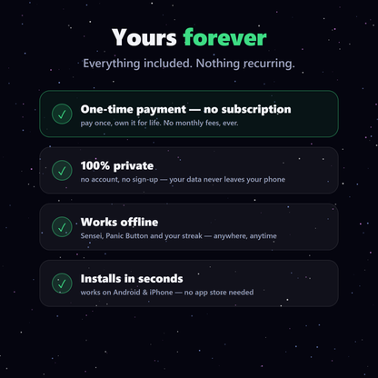 Success Codex — The NoFap App